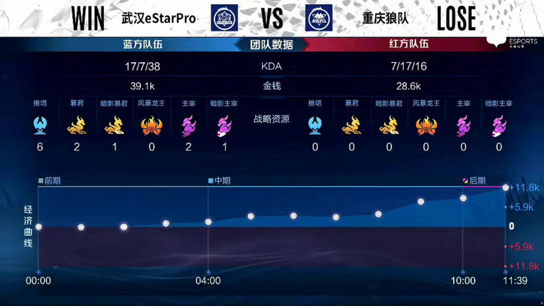 庆祝 庆祝
