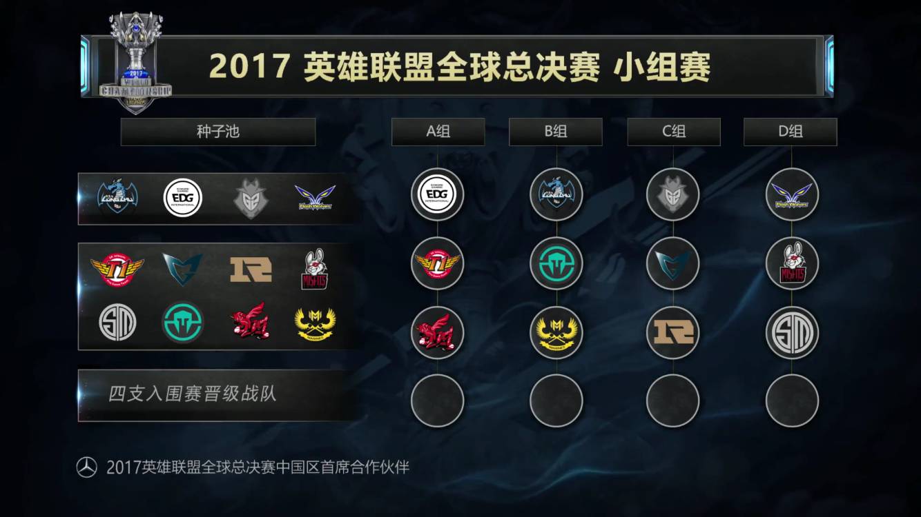 另三人同行